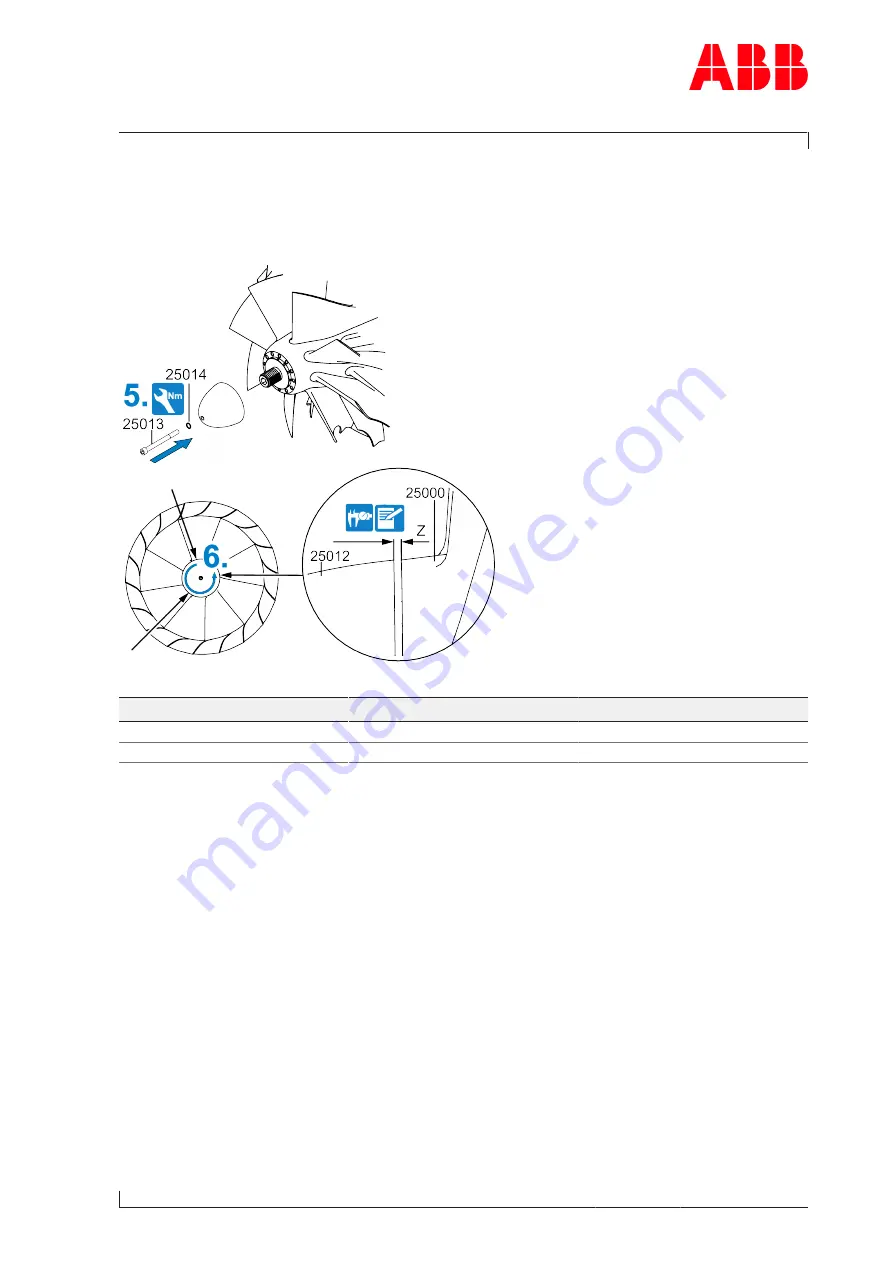 ABB HT607508 Скачать руководство пользователя страница 105