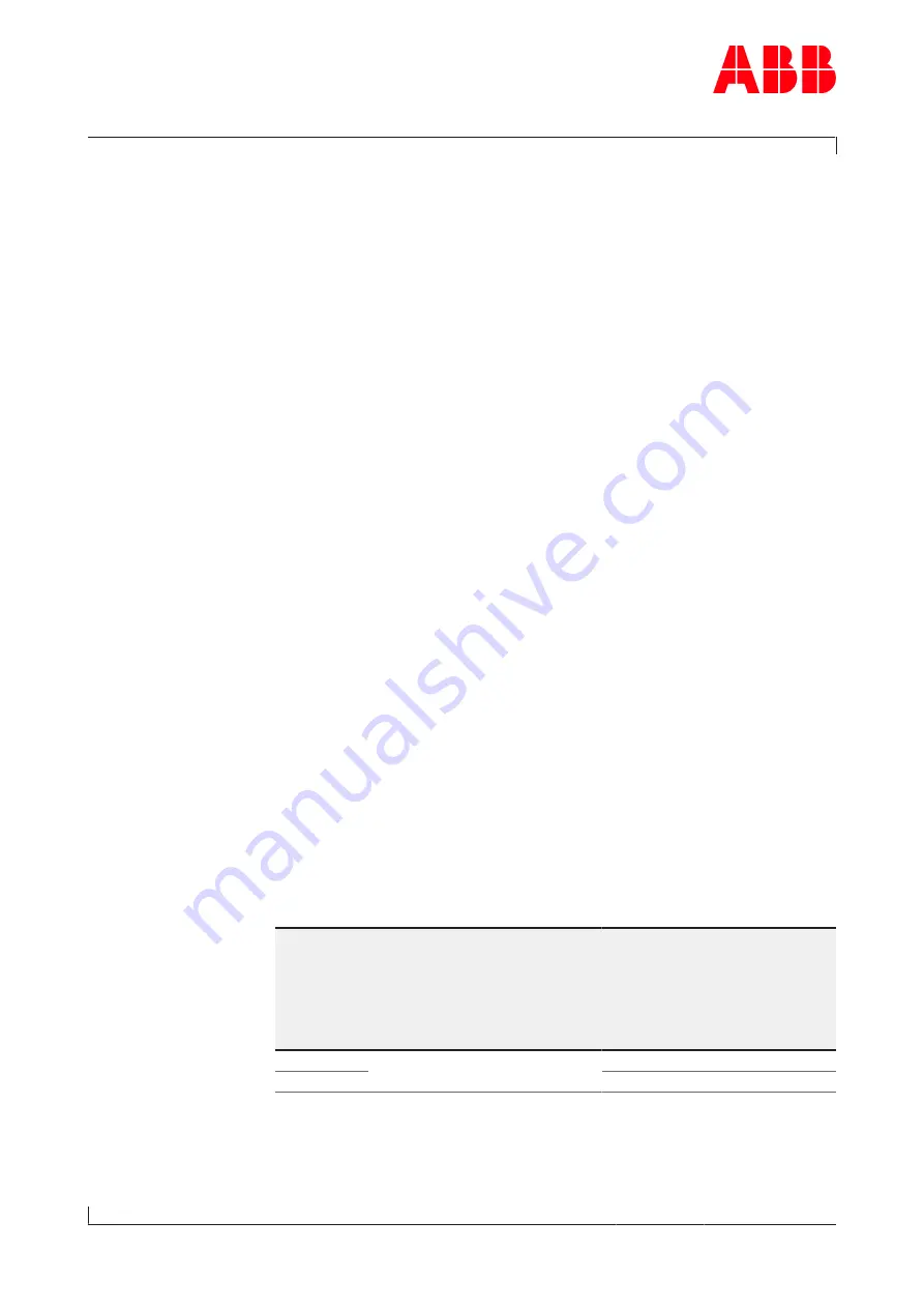 ABB HT607720 Operation Manual Download Page 62