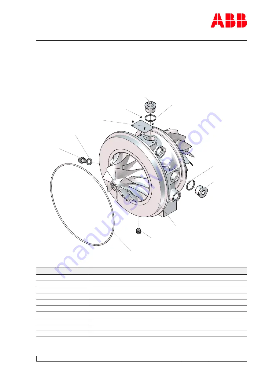 ABB HT607806 Operation Manual Download Page 101