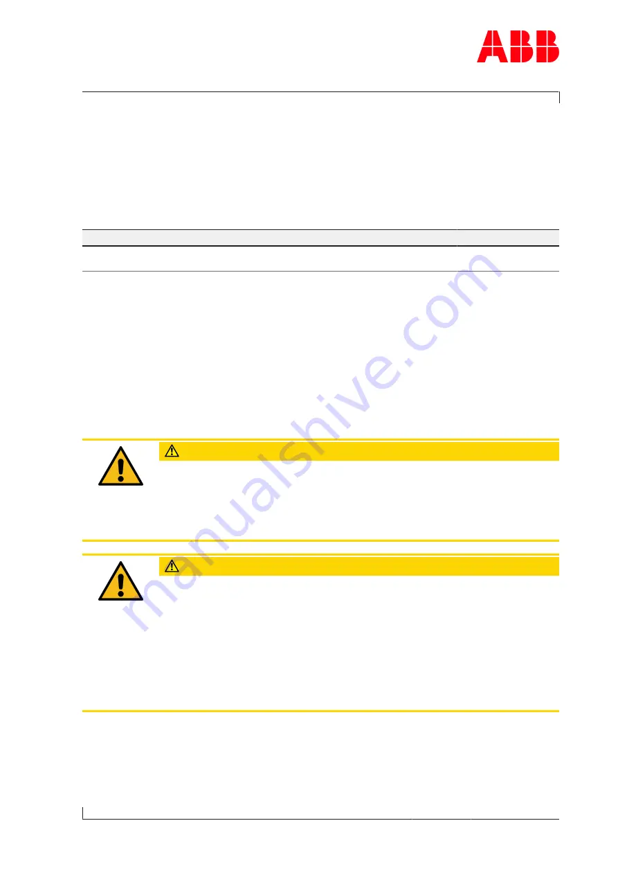 ABB HT607824 Operation Manual Download Page 55