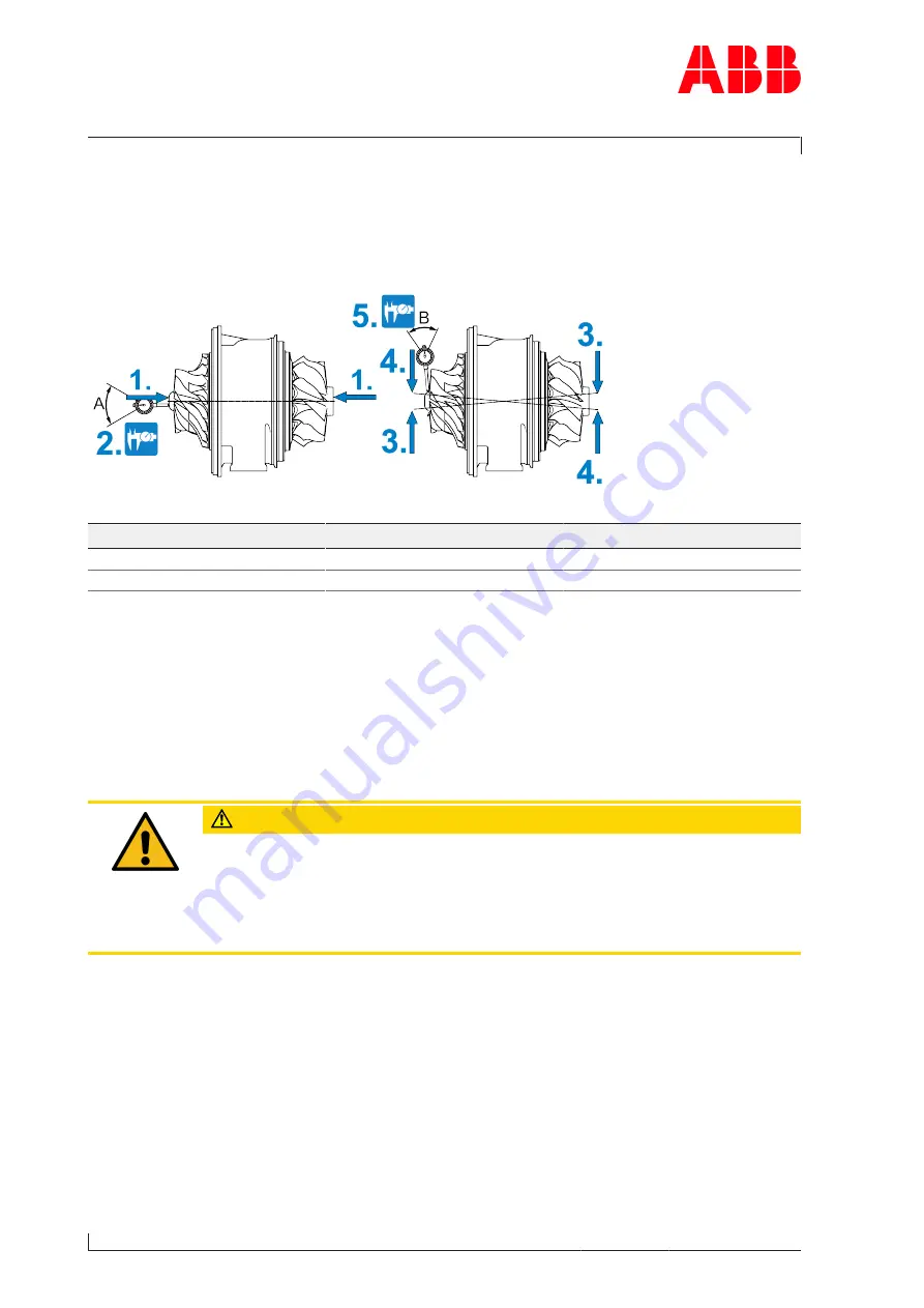 ABB HT607870 Operation Manual Download Page 118