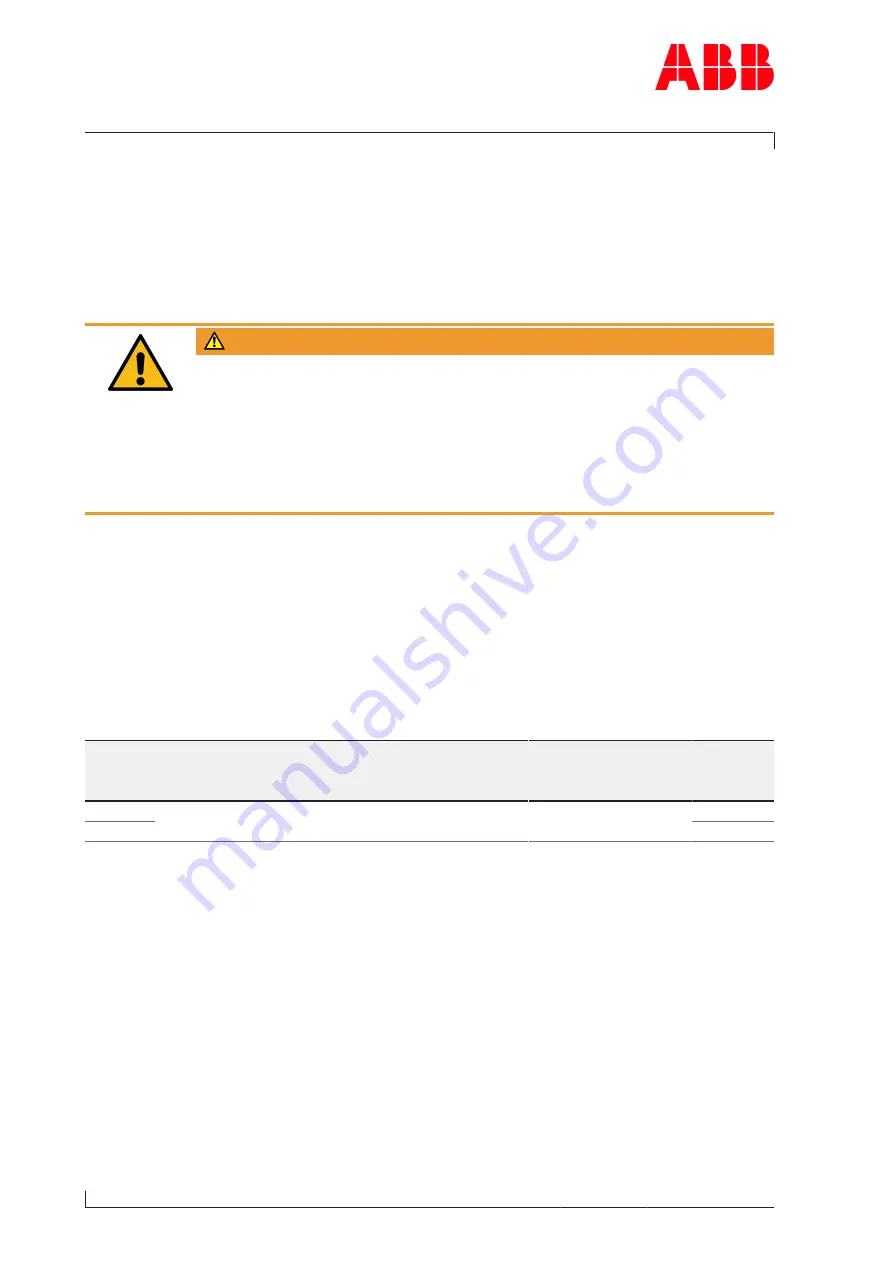 ABB HT608016 Operation Manual Download Page 62