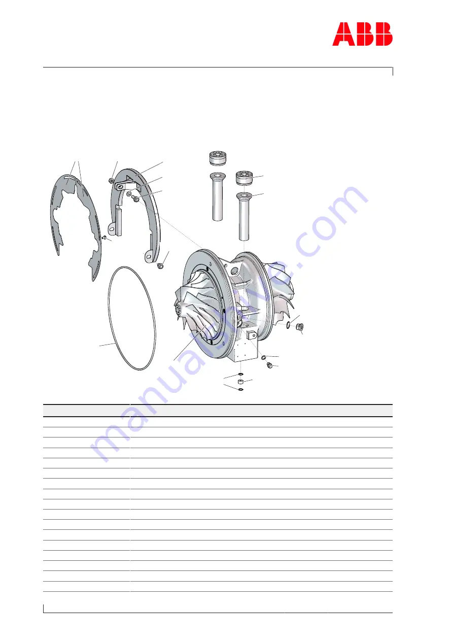 ABB HT608118 Operation Manual Download Page 132