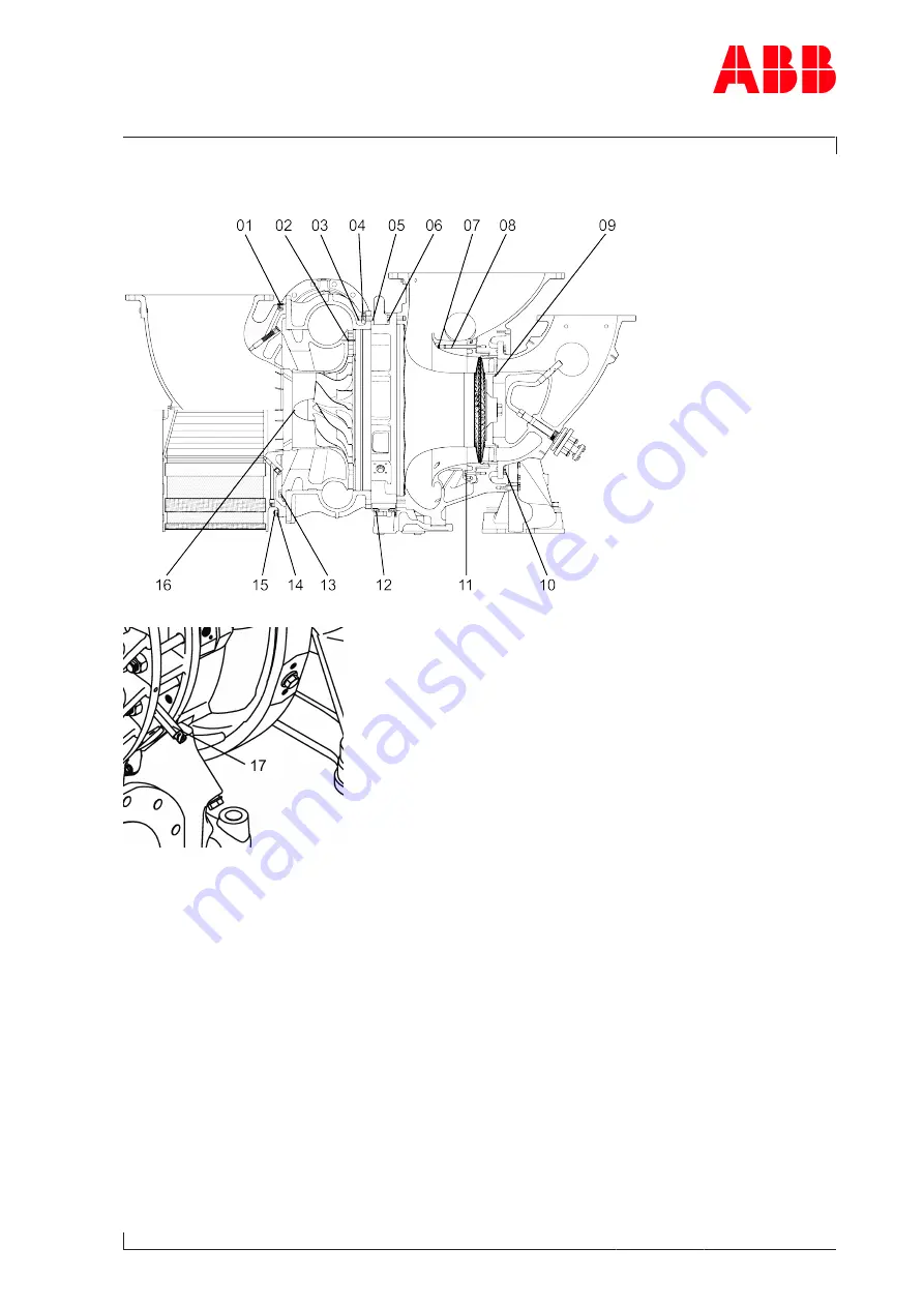 ABB HT608454 Operation Manual Download Page 117