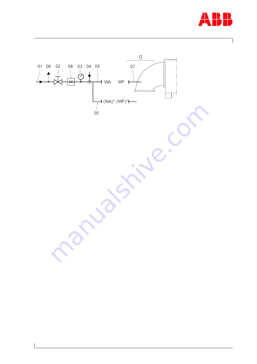 ABB HT608455 Operation Manual Download Page 69