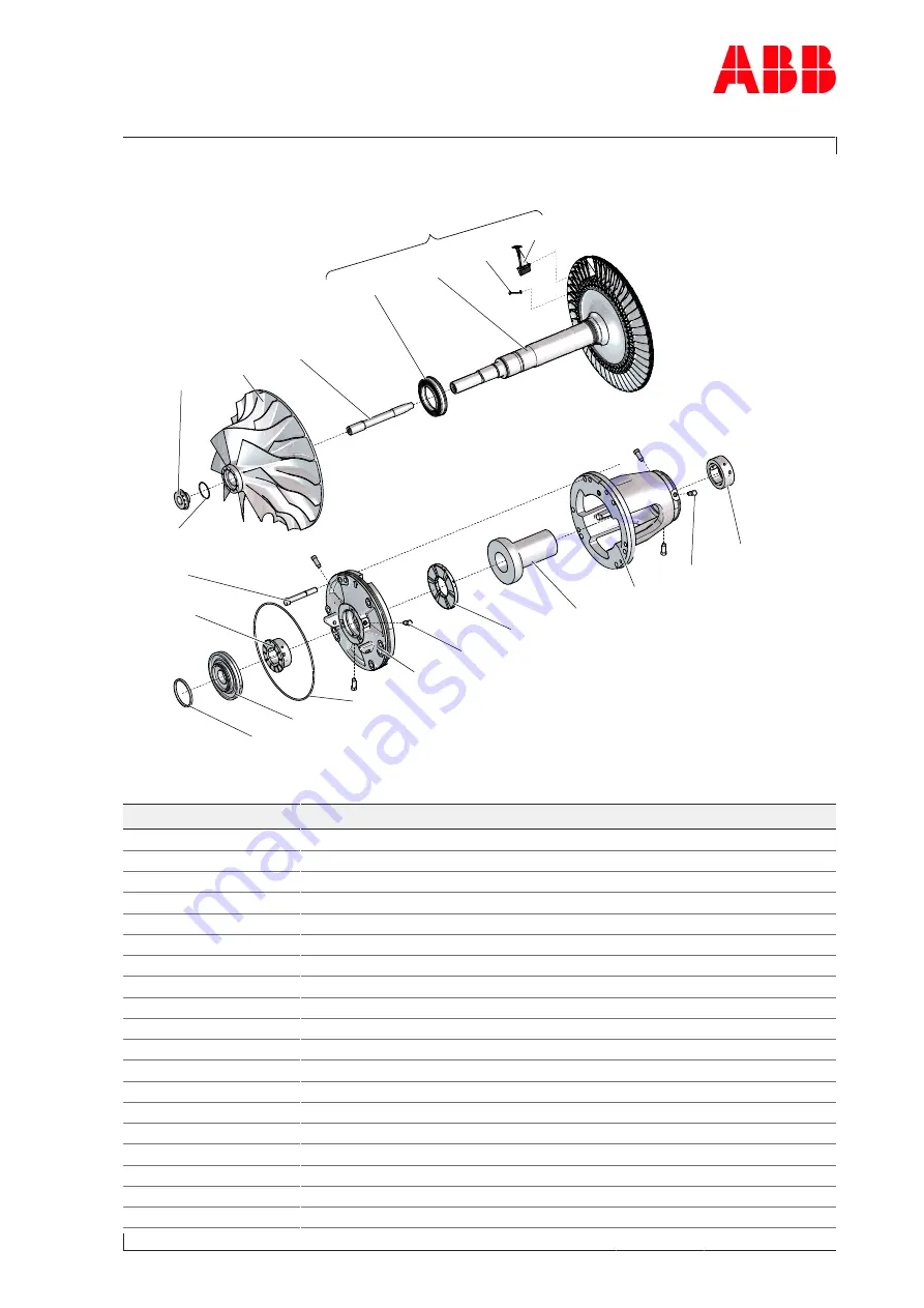 ABB HT608455 Скачать руководство пользователя страница 135