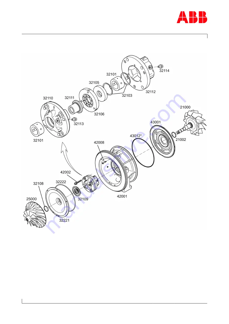 ABB HT608680 Operation Manual Download Page 112