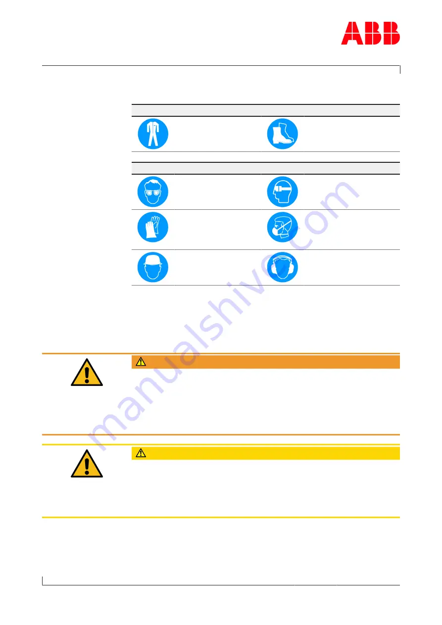 ABB HT609266 Operation Manual Download Page 17