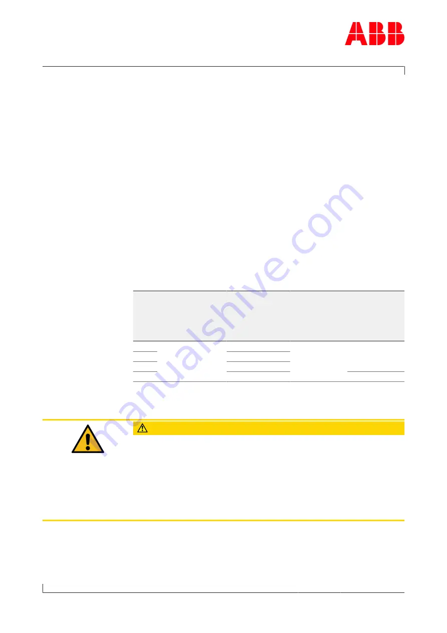 ABB HT609266 Operation Manual Download Page 58