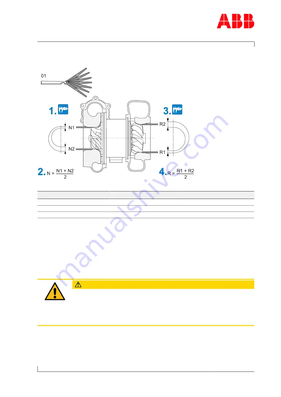 ABB HT609482 Operation Manual Download Page 91