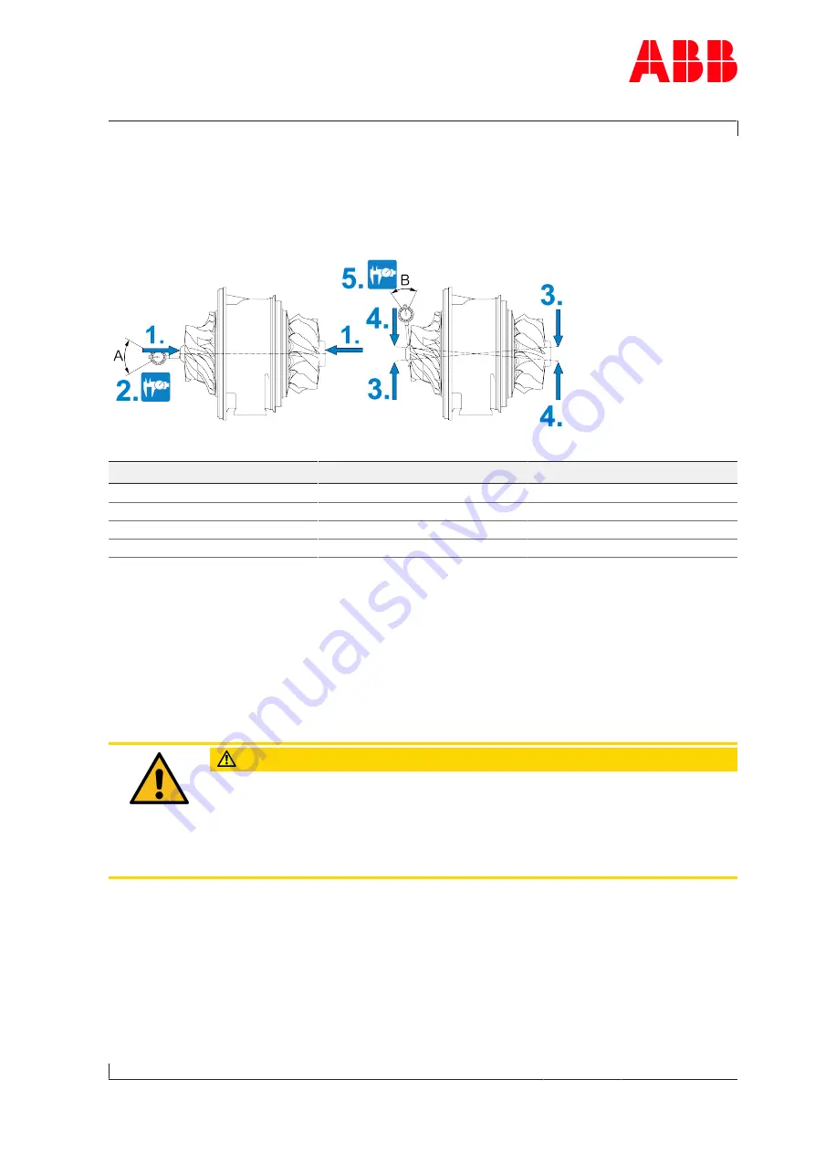 ABB HT609665 Operation Manual Download Page 107