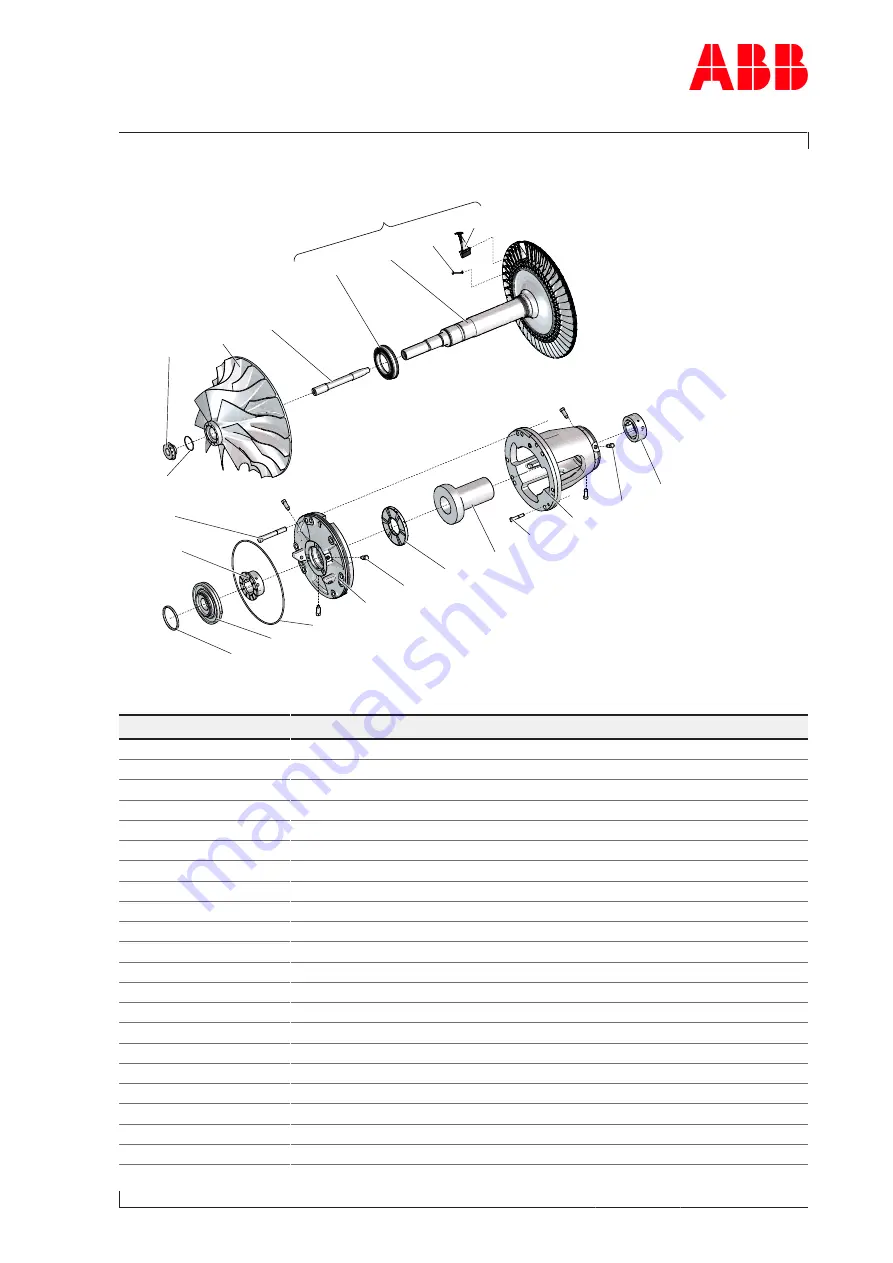 ABB HT610062 Operation Manual Download Page 135