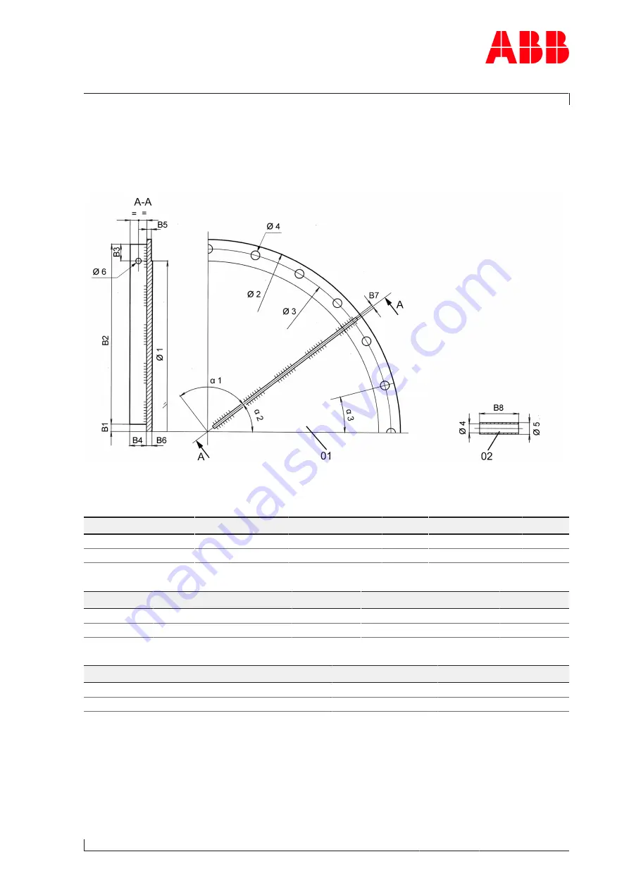 ABB HT610063 Operation Manual Download Page 125