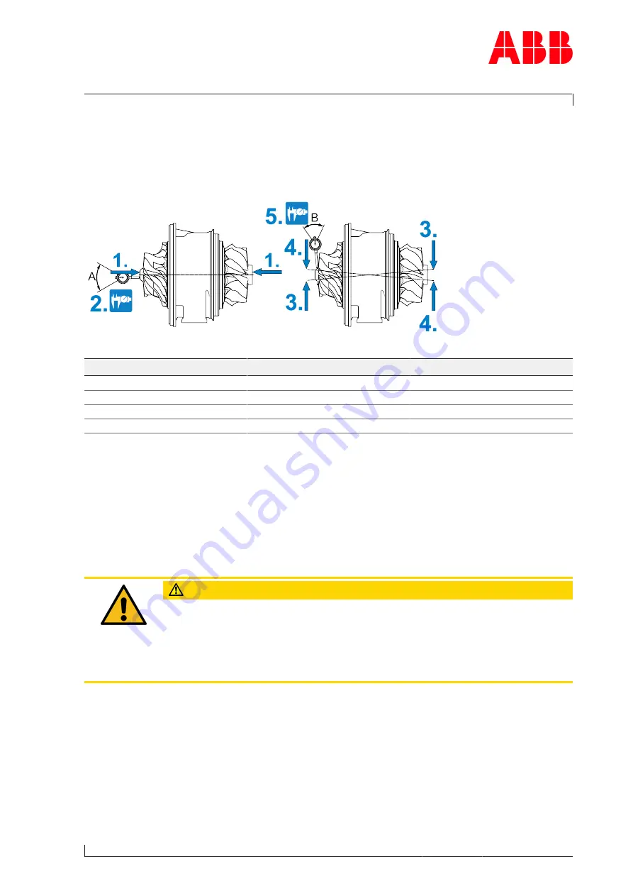 ABB HT610633 Operation Manual Download Page 107