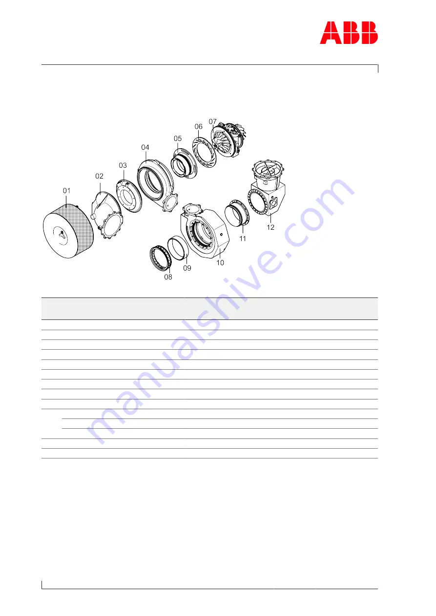 ABB HT610733 Operation Manual Download Page 94