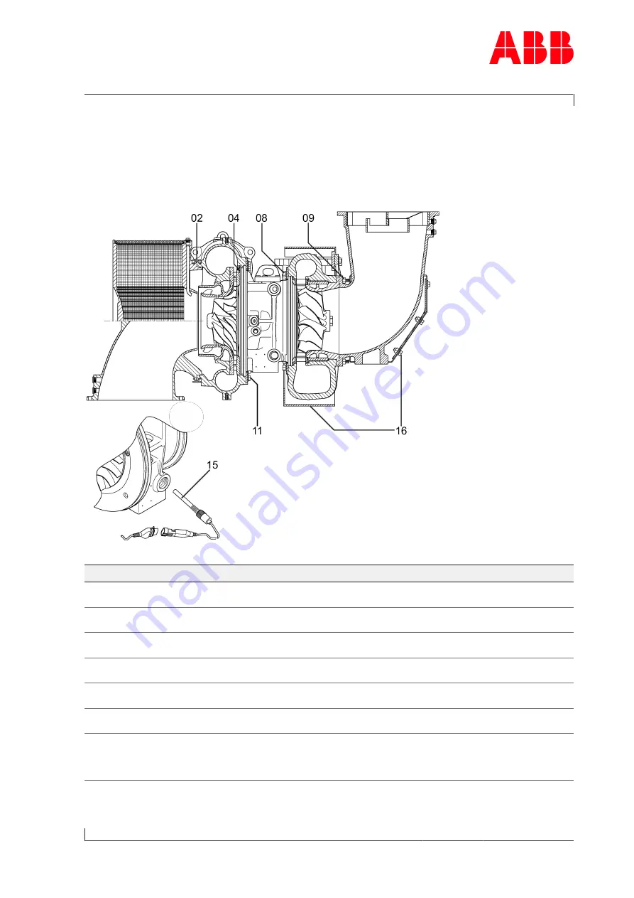 ABB HT610995 Operation Manual Download Page 105