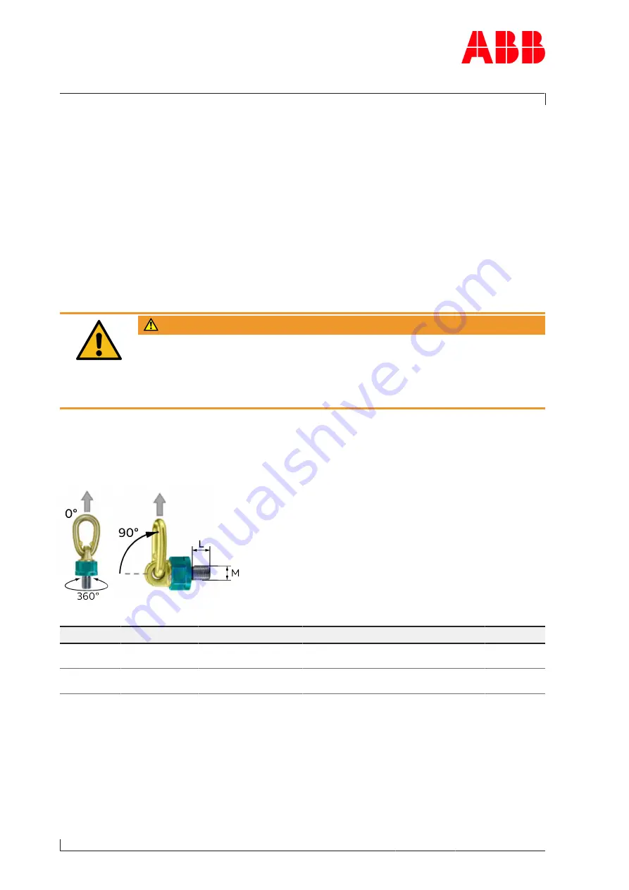 ABB HT611076 Operation Manual Download Page 92