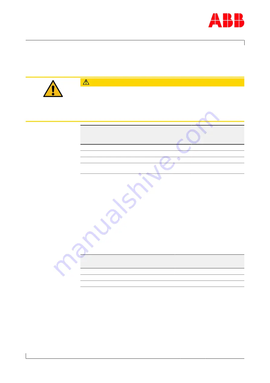 ABB HT611169 Operation Manual Download Page 31