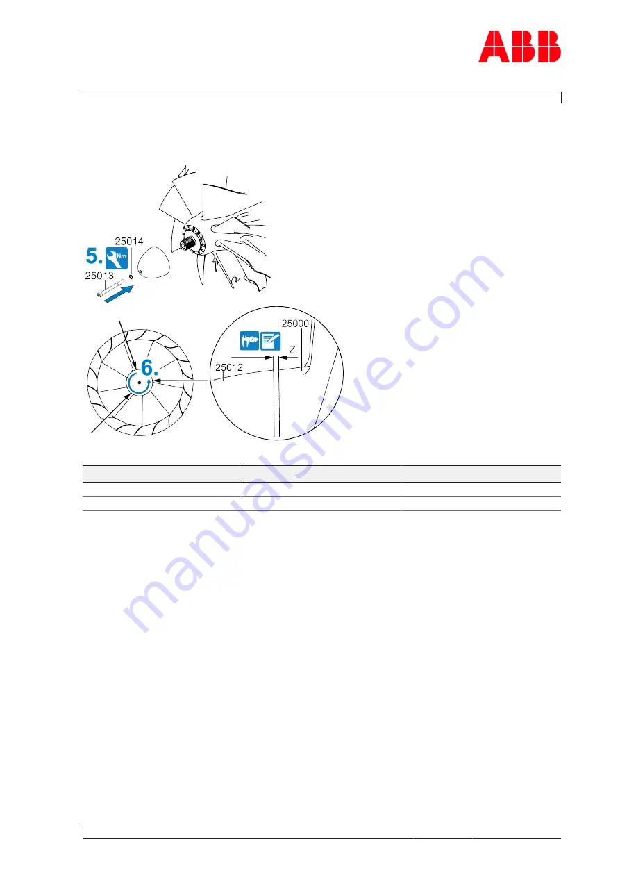 ABB HT611549 Operation Manual Download Page 105