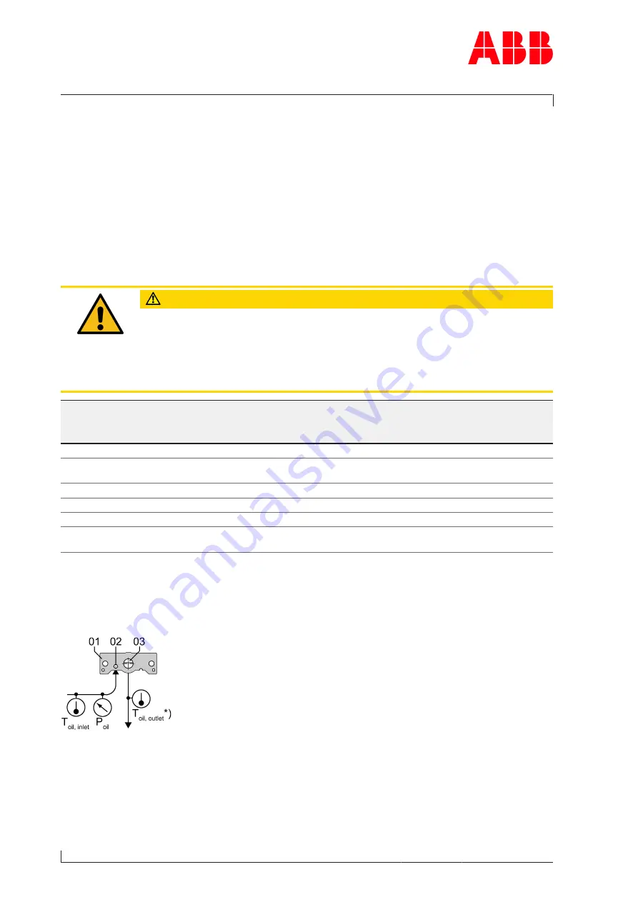 ABB HT612540 Скачать руководство пользователя страница 46