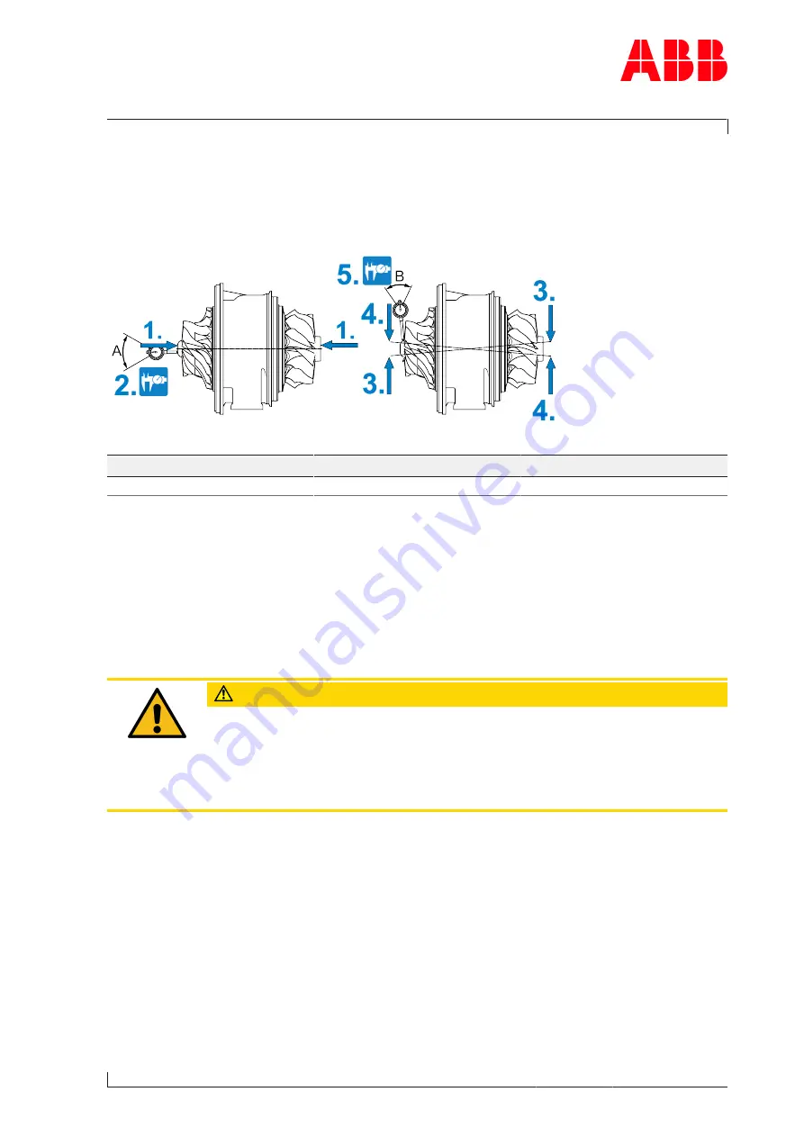 ABB HT612540 Operation Manual Download Page 109