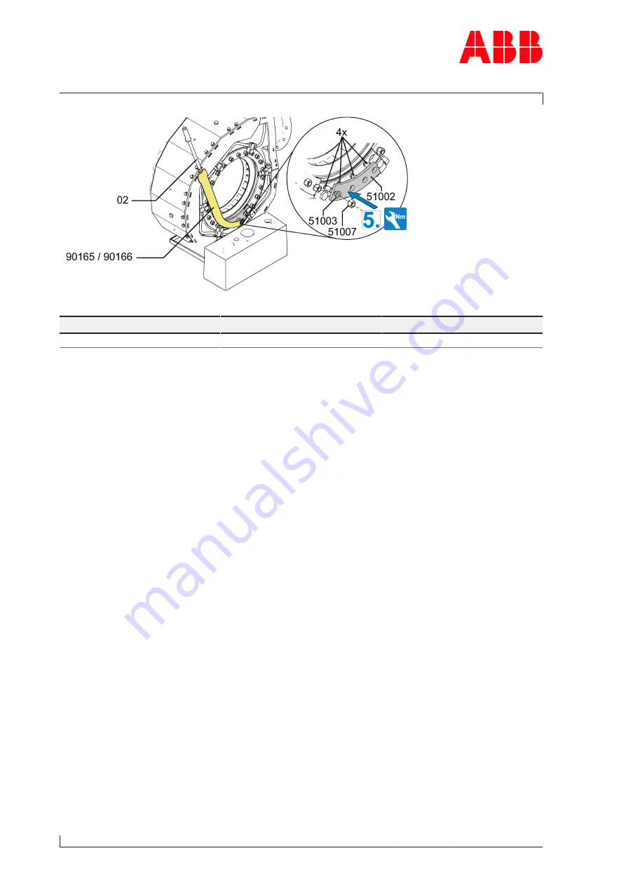 ABB HT612540 Operation Manual Download Page 146