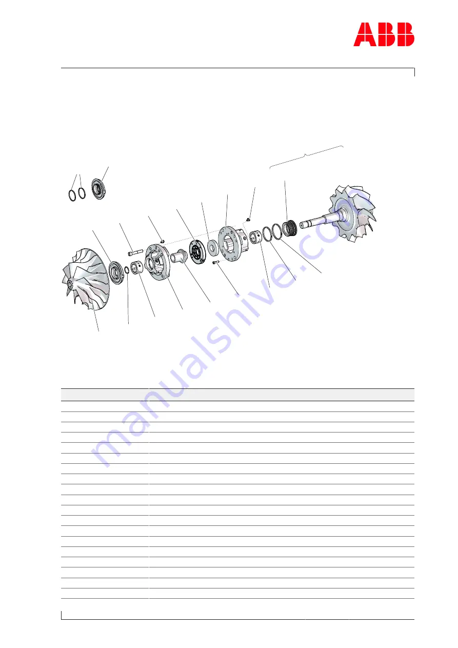 ABB HT612540 Скачать руководство пользователя страница 167