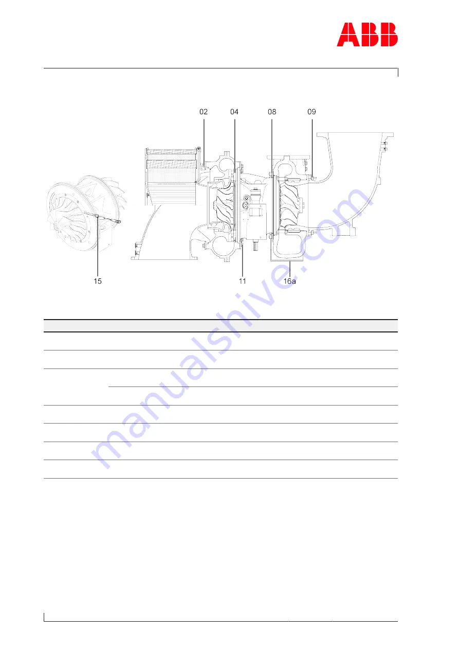 ABB HT612919 Скачать руководство пользователя страница 94