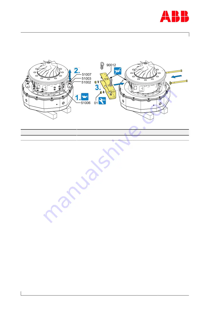 ABB HT612919 Operation Manual Download Page 104