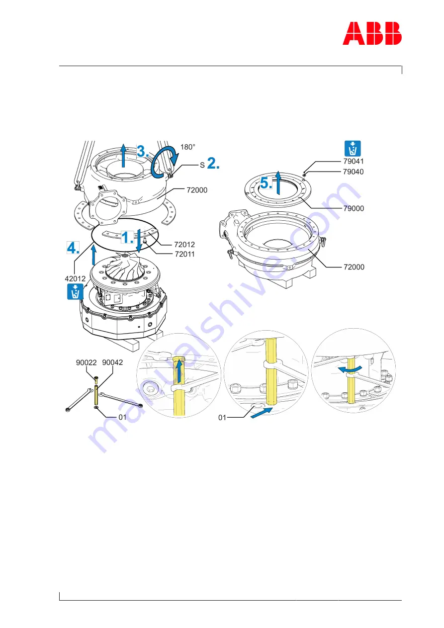 ABB HT613164 Operation Manual Download Page 103