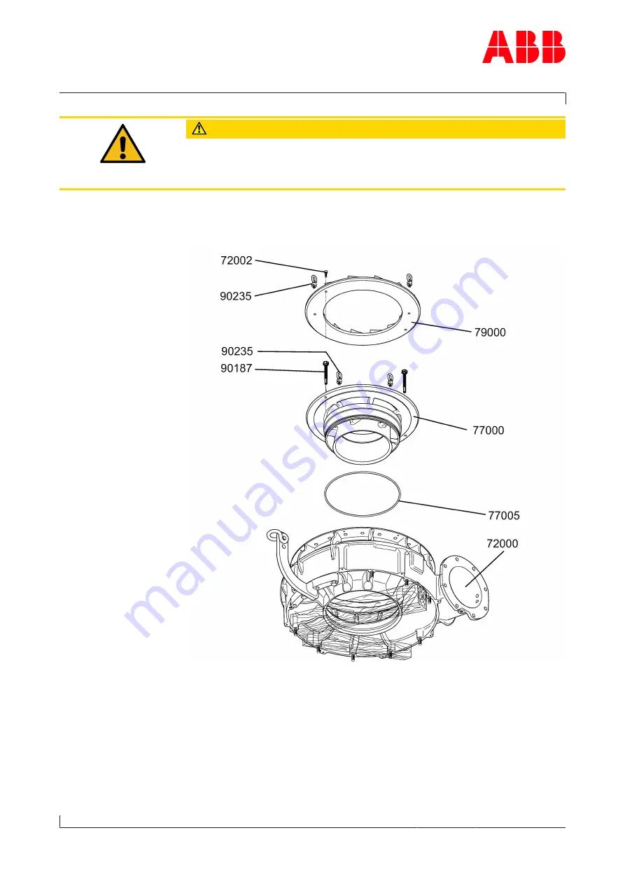 ABB HT613682 Operation Manual Download Page 93