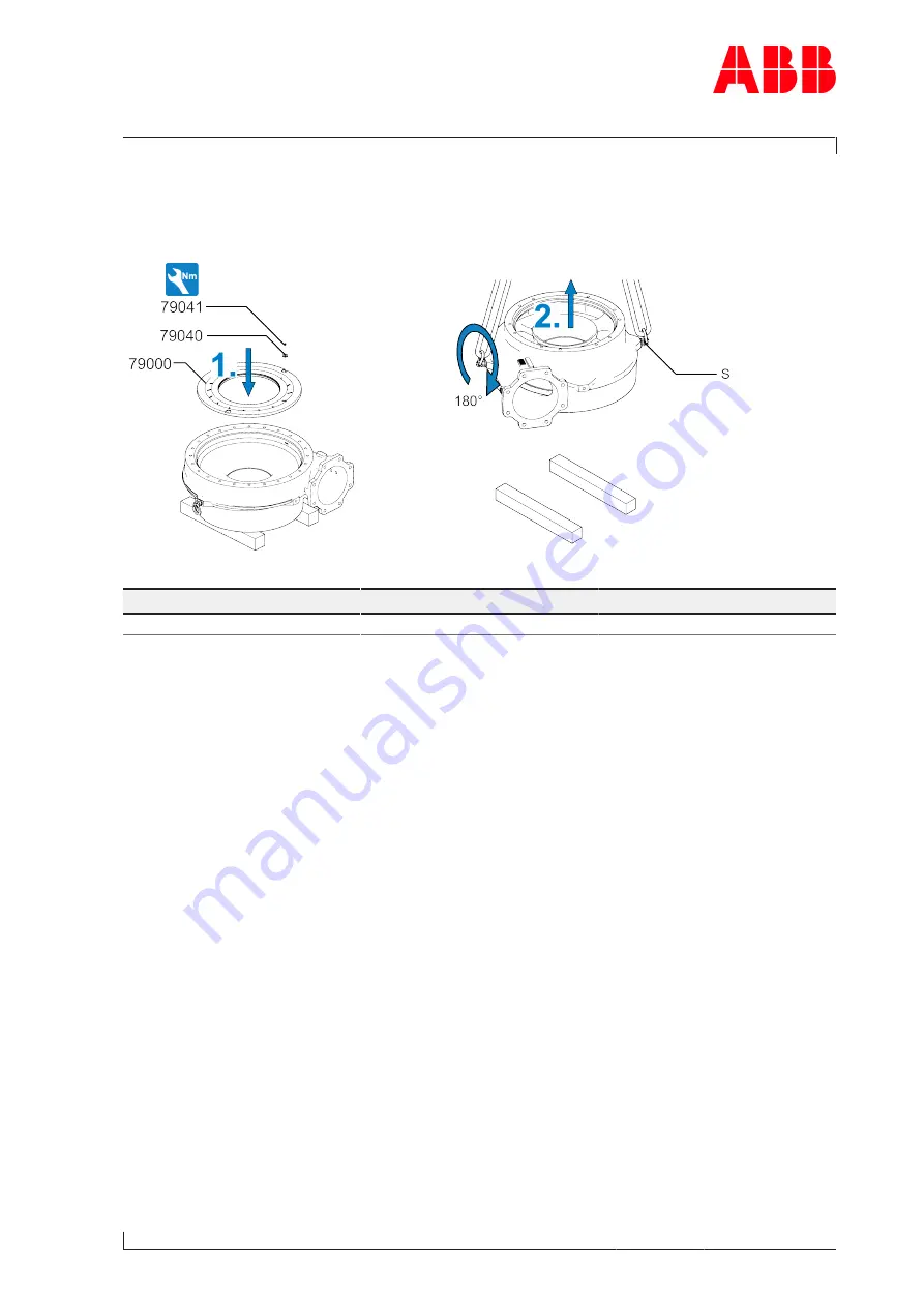 ABB HT613686 Operation Manual Download Page 115