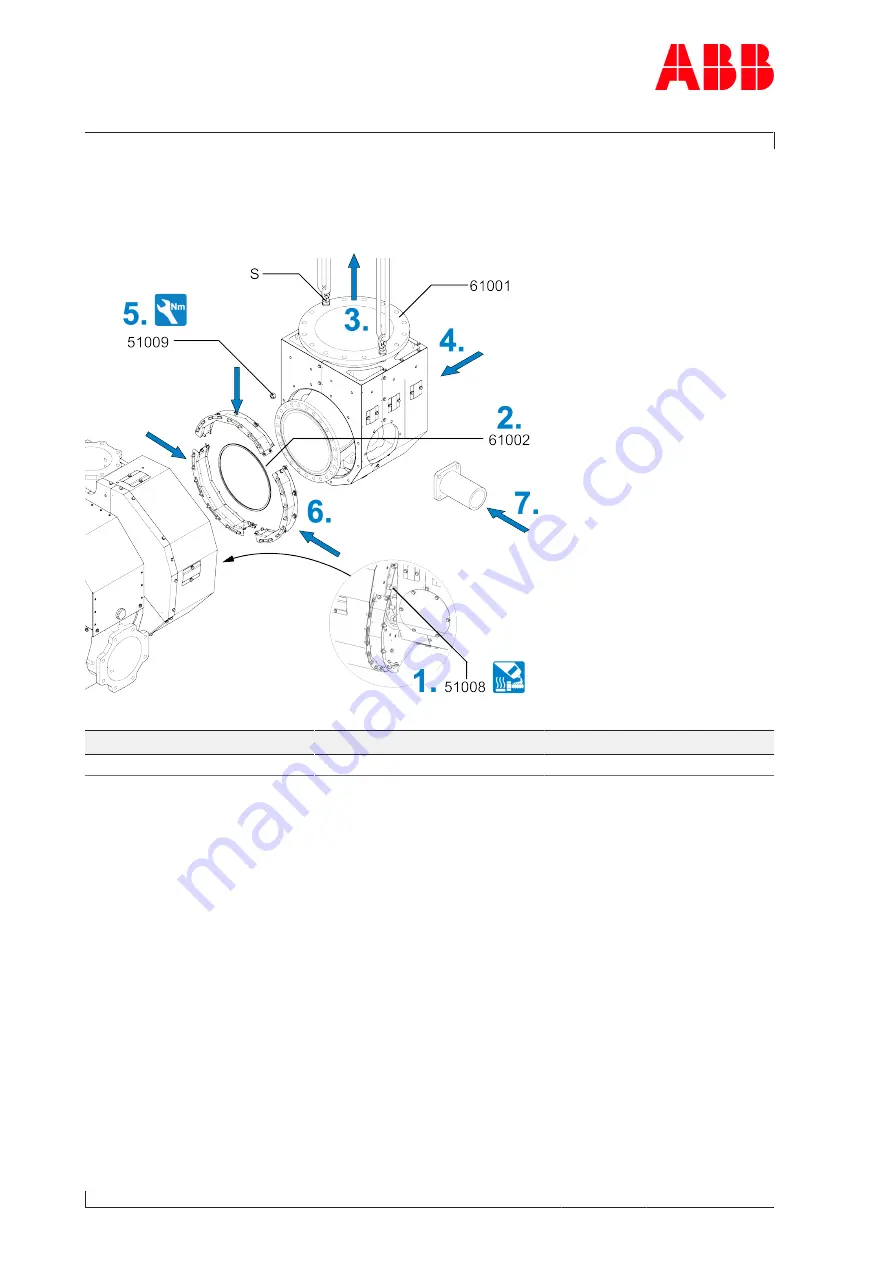 ABB HT613686 Operation Manual Download Page 122