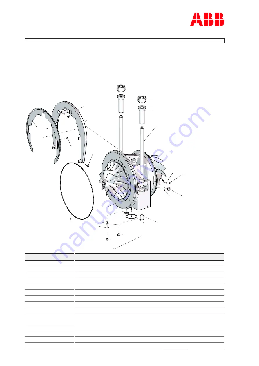 ABB HT613686 Operation Manual Download Page 164