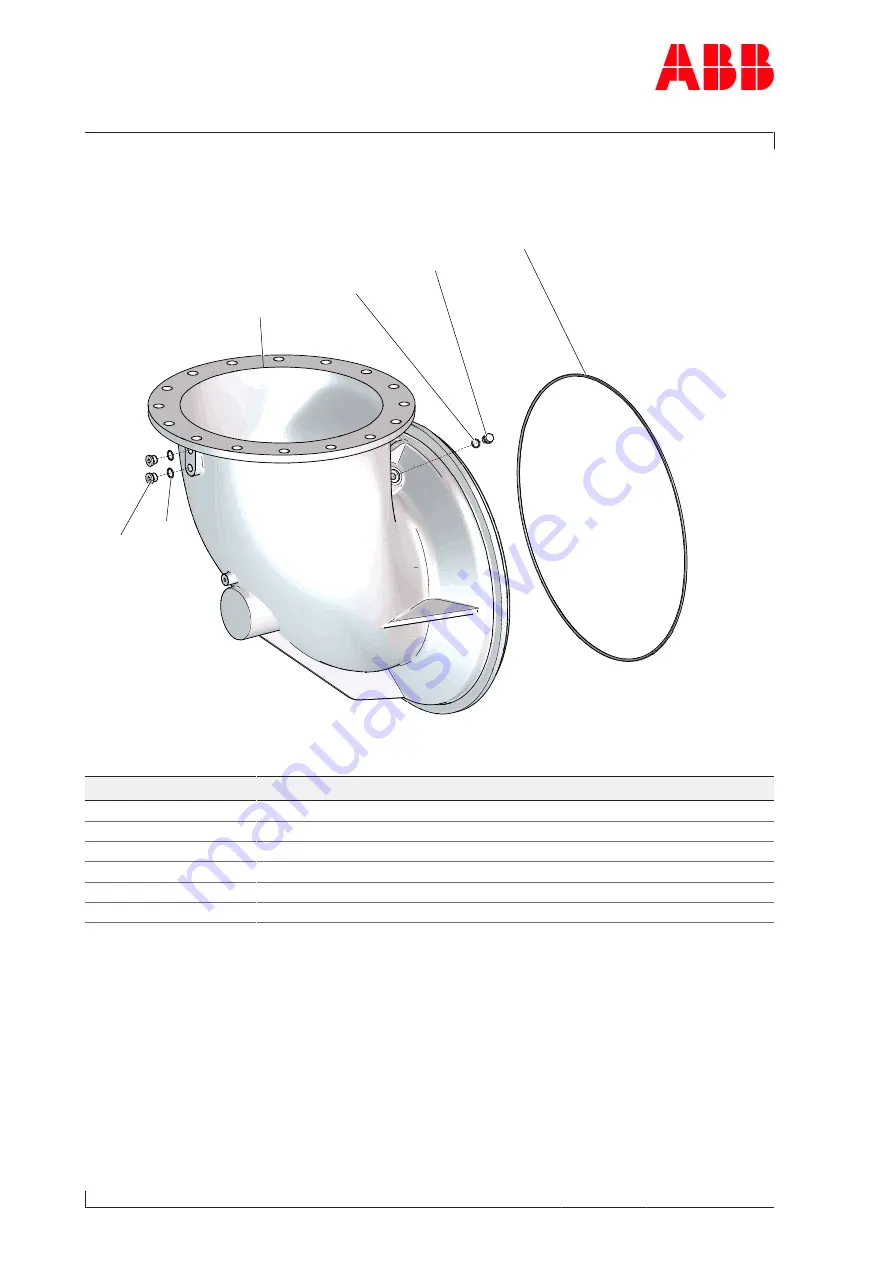 ABB HT613689 Скачать руководство пользователя страница 192