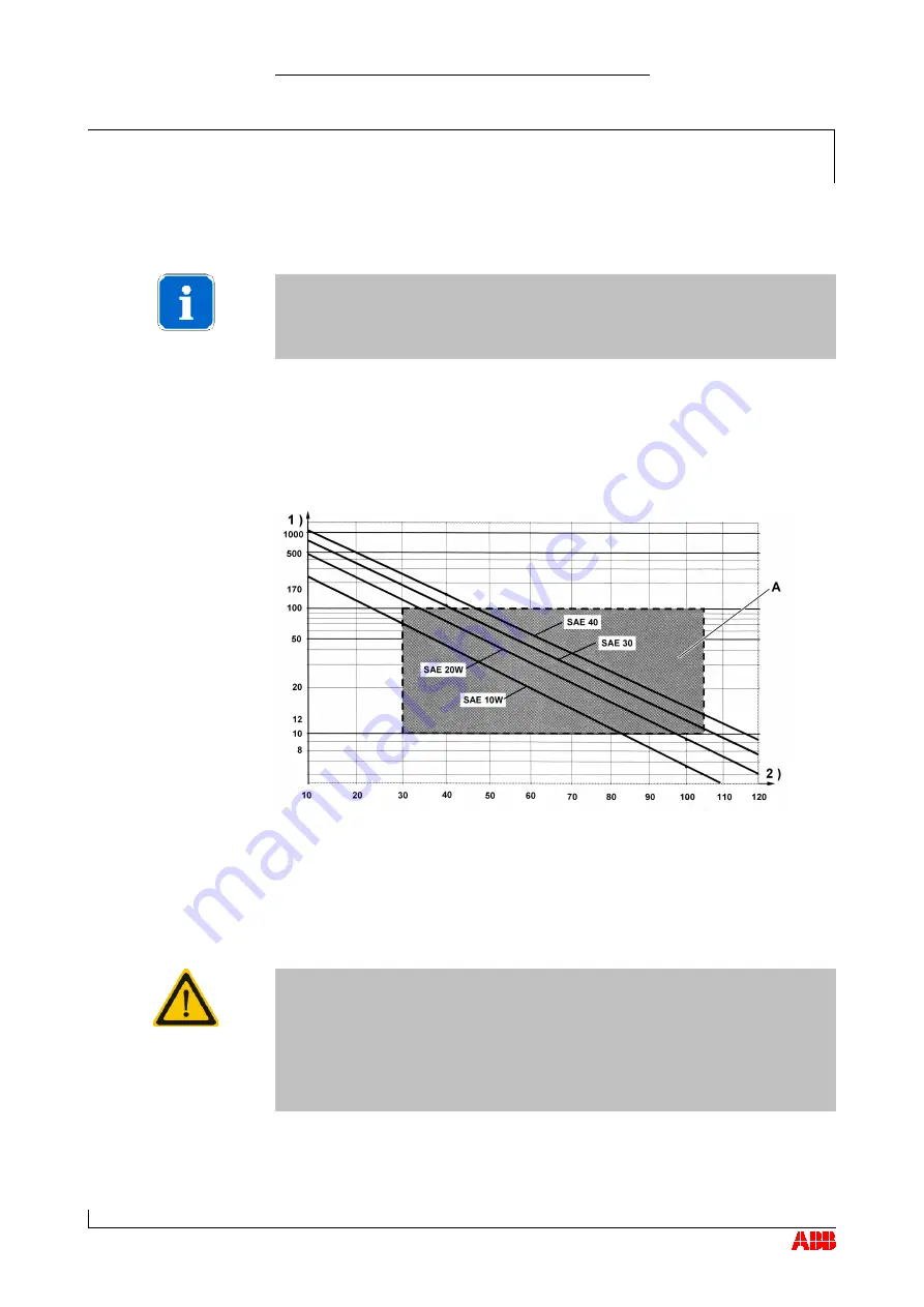 ABB HT841994 Скачать руководство пользователя страница 38