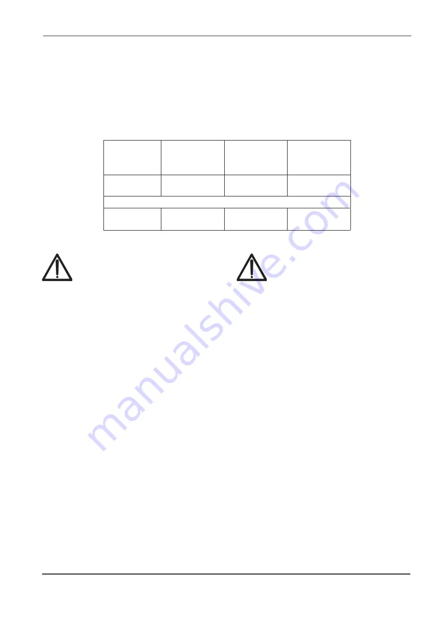 ABB HT842152 Operation Manual Download Page 115