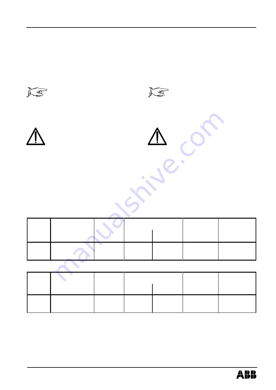 ABB HT842183 Operation Manual Download Page 39