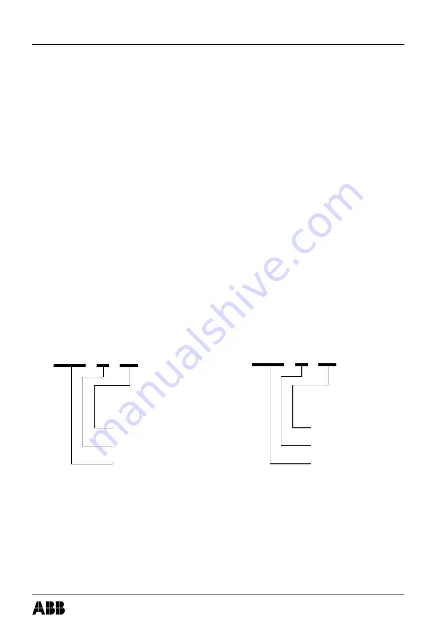 ABB HT842183 Operation Manual Download Page 168