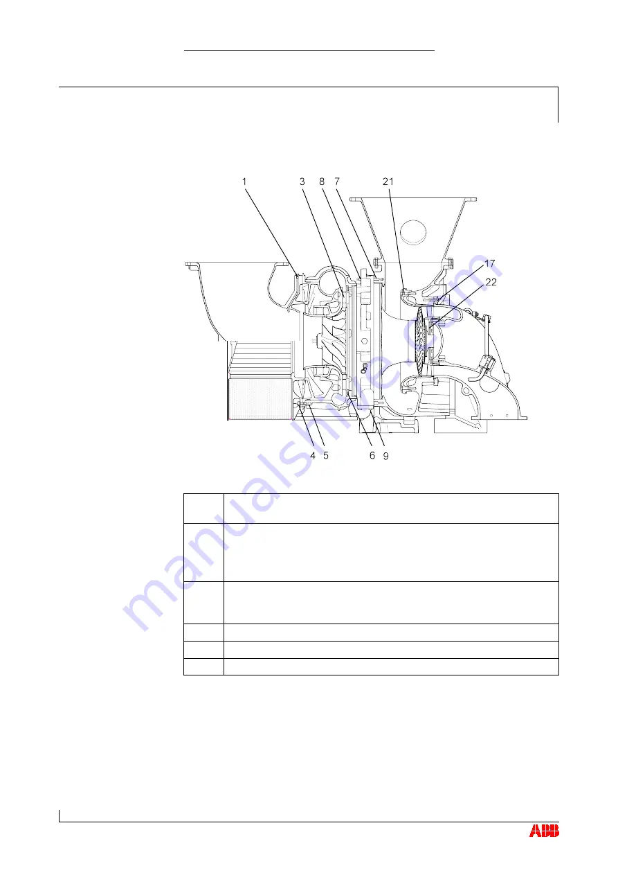 ABB HT842293 Operation Manual Download Page 128