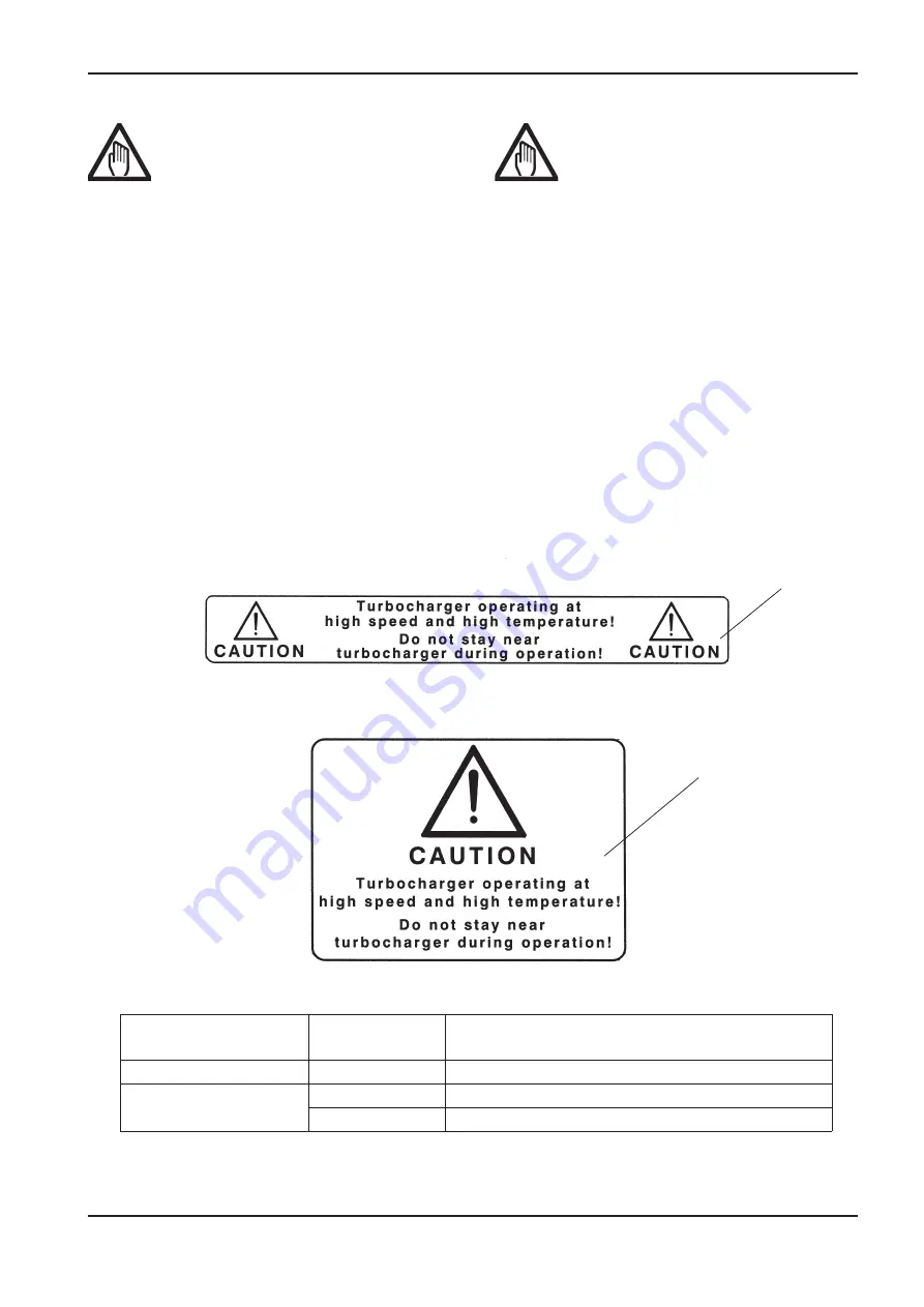 ABB HT842334 Скачать руководство пользователя страница 23