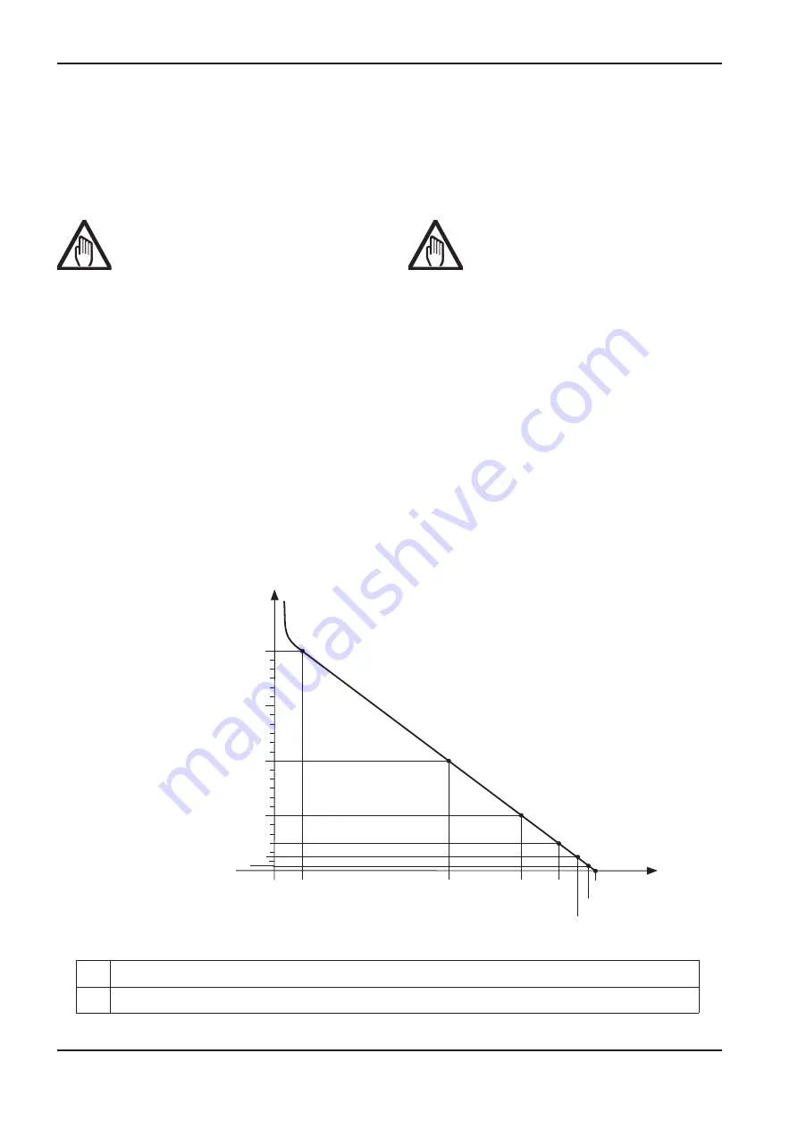 ABB HT842334 Operation Manual Download Page 28