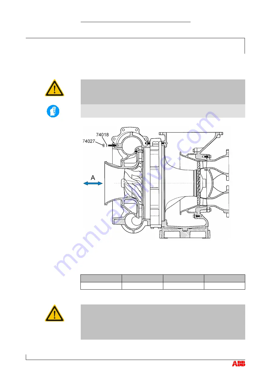 ABB HT842691 Operation Manual Download Page 95