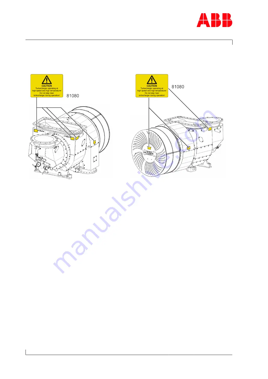 ABB HT843525 Operation Manual Download Page 34