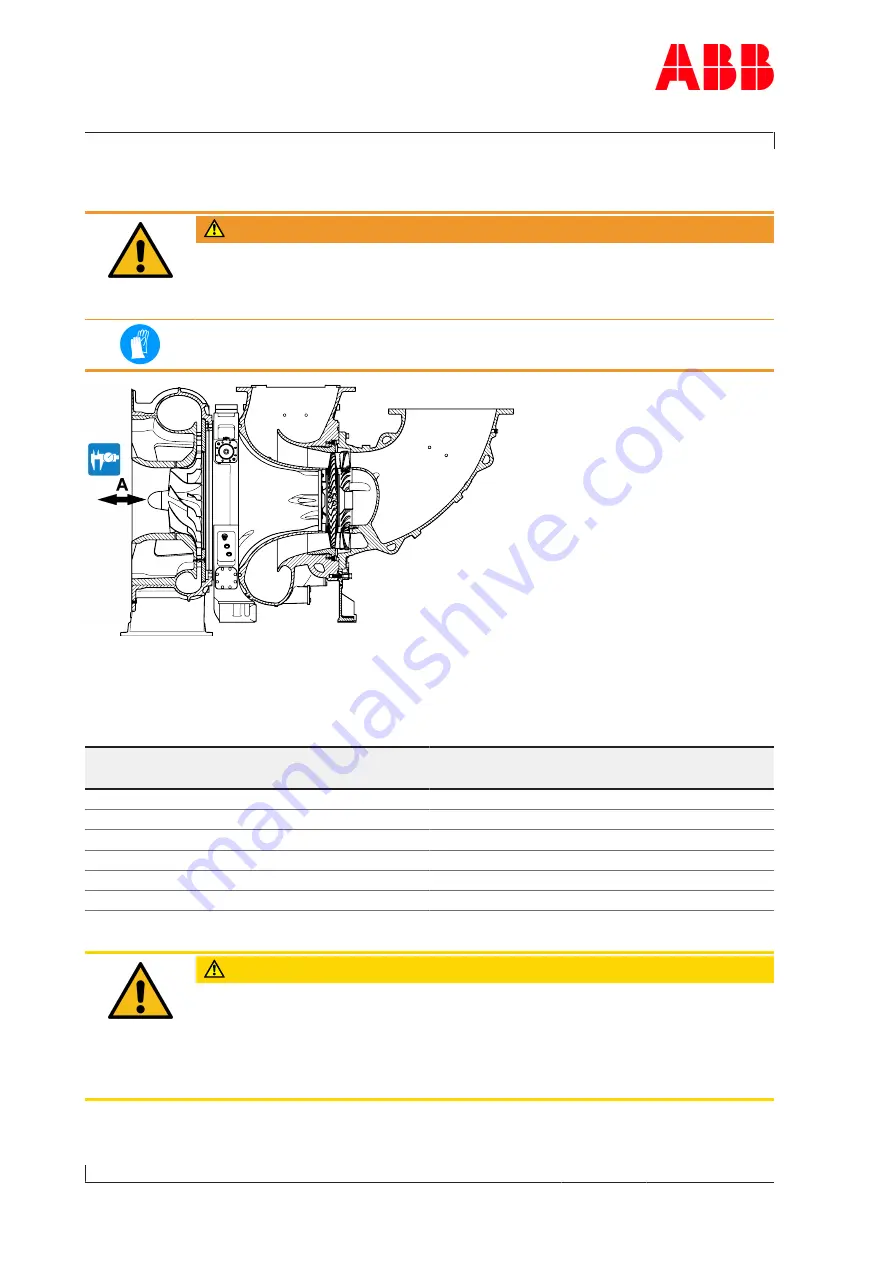 ABB HT844413 Operation Manual Download Page 110