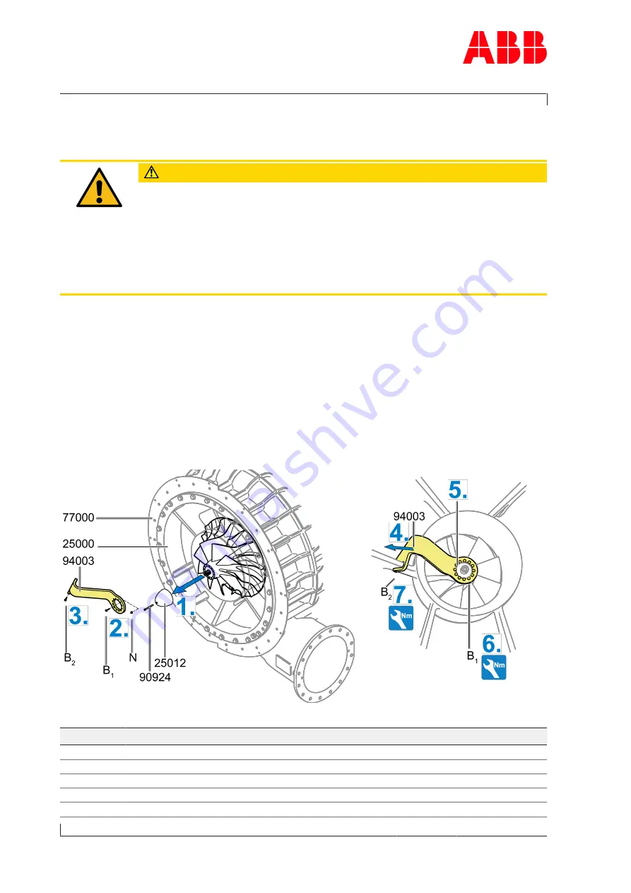 ABB HT844413 Скачать руководство пользователя страница 122