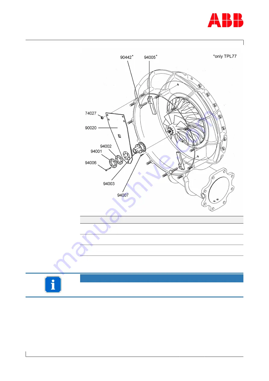 ABB HT845542 Скачать руководство пользователя страница 118