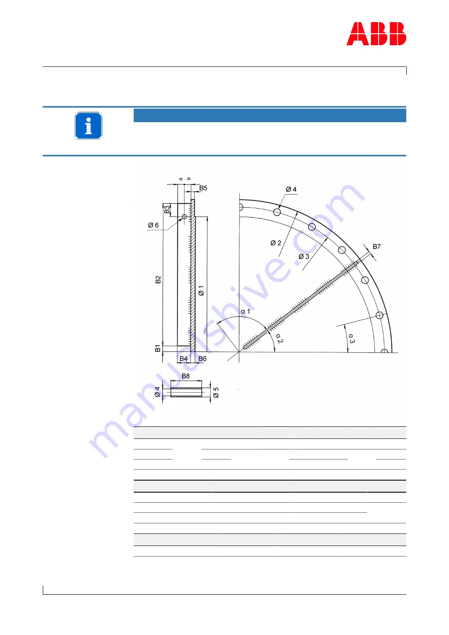 ABB HT845542 Operation Manual Download Page 122