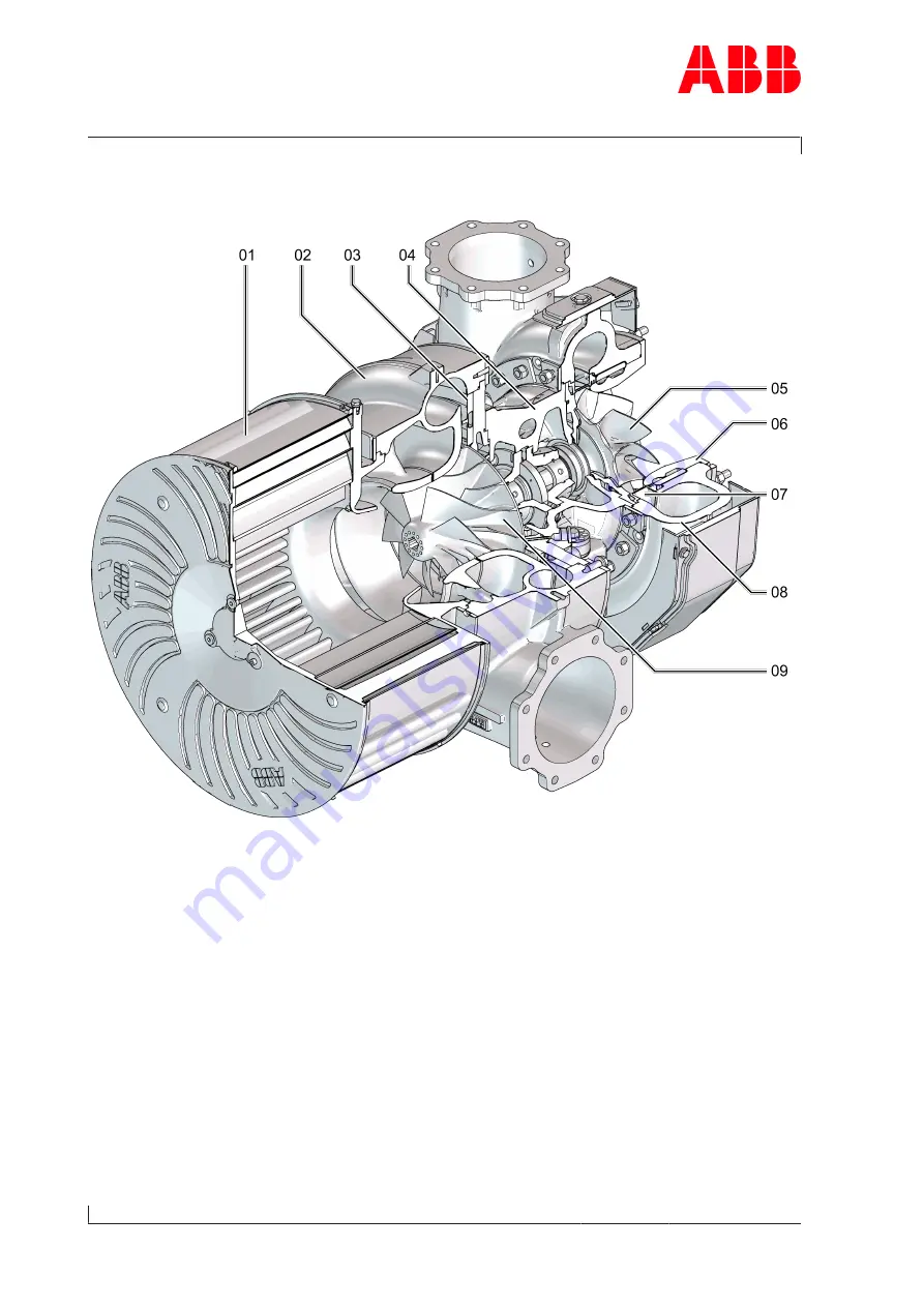 ABB HT846019 User Manual Download Page 8