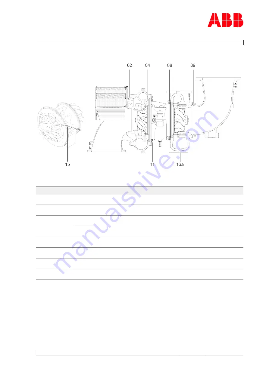 ABB HT846019 User Manual Download Page 93